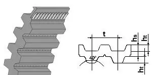 Zwrot pieniędzy Pas zębaty dwustronny 390-DH-50,8 (390-DH-200) SIT